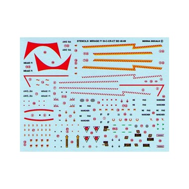 Décalques Stencils & marquages Mirage F1 B, C, CR & CT  