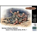Figurines Maquettes Infanterie allemande Front de l'Est, 2ème GM