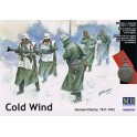 Figurines Maquettes Infanterie allemande Hiver 1941-42, 2ème GM