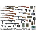 Maquette Armes d'infanterie allemande, 2eme GM