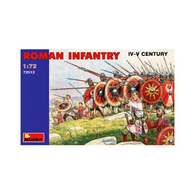 Maquette figurines Infanterie romaine (IVe-Ve siècle)