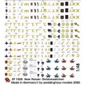 Décalques Marquages Divisionnaires Chars allemands