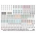 Décalques 79 different french Knight shields of the battle of Crecy  XXXXXXX