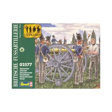 Figurines maquettes Artillerie britannique, 1er Empire 1815 Figurines maquettes Artillerie britannique, 1er Empire 1815