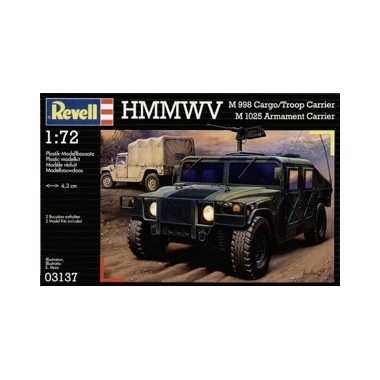 Maquette Hummer HMMWV M998 & M1025, Epoque moderne