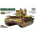 Maquette AA Gun Möbelwagen, 2eme GM 