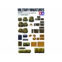 Equipement Armée U.S. Moderne