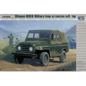 Maquette Chinese BJ212 Military Jeep
