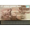 Maquette German Railway Track