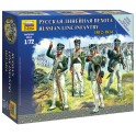 Figurines maquettes Infanterie de Ligne Russe 1812-1814