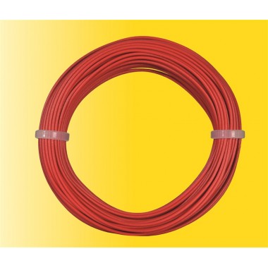 Rouleau de fils Rouleau de fils