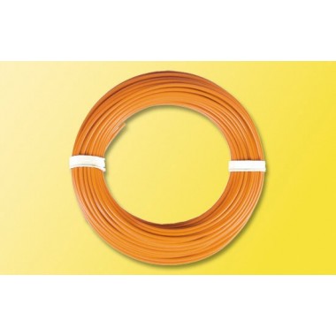 Rouleau de fils Rouleau de fils