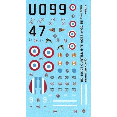 Décalques urtiss H-75 GC 1/5 Décalques urtiss H-75 GC 1/5