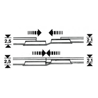 Eclisses de transition 2.1 mm - 2.5 mm